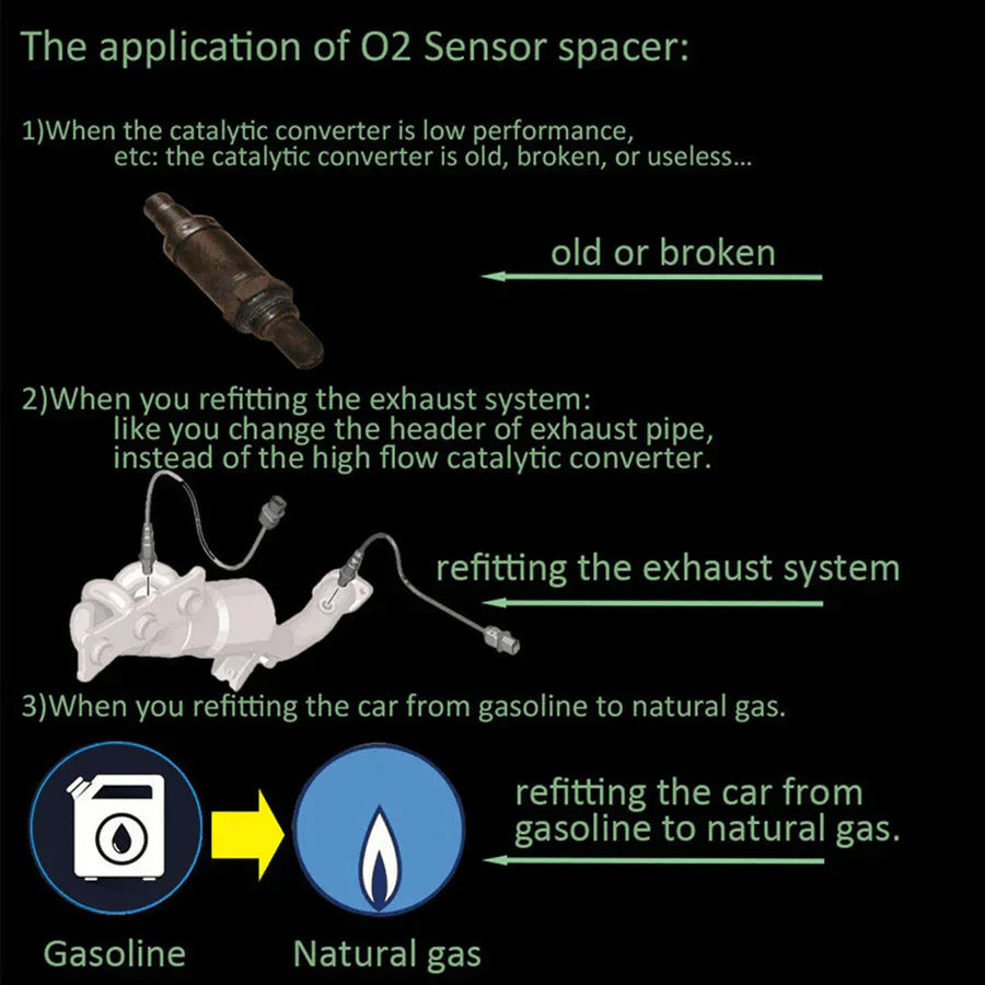 Koadclo | O2 Oxygen Sensor Adapter M18×1.5 CEL Fix Check Engine Light Eliminator