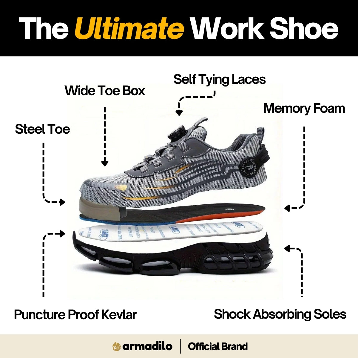 Axon - Healthy & Protective Steel Toe Sneakers Black Friday
