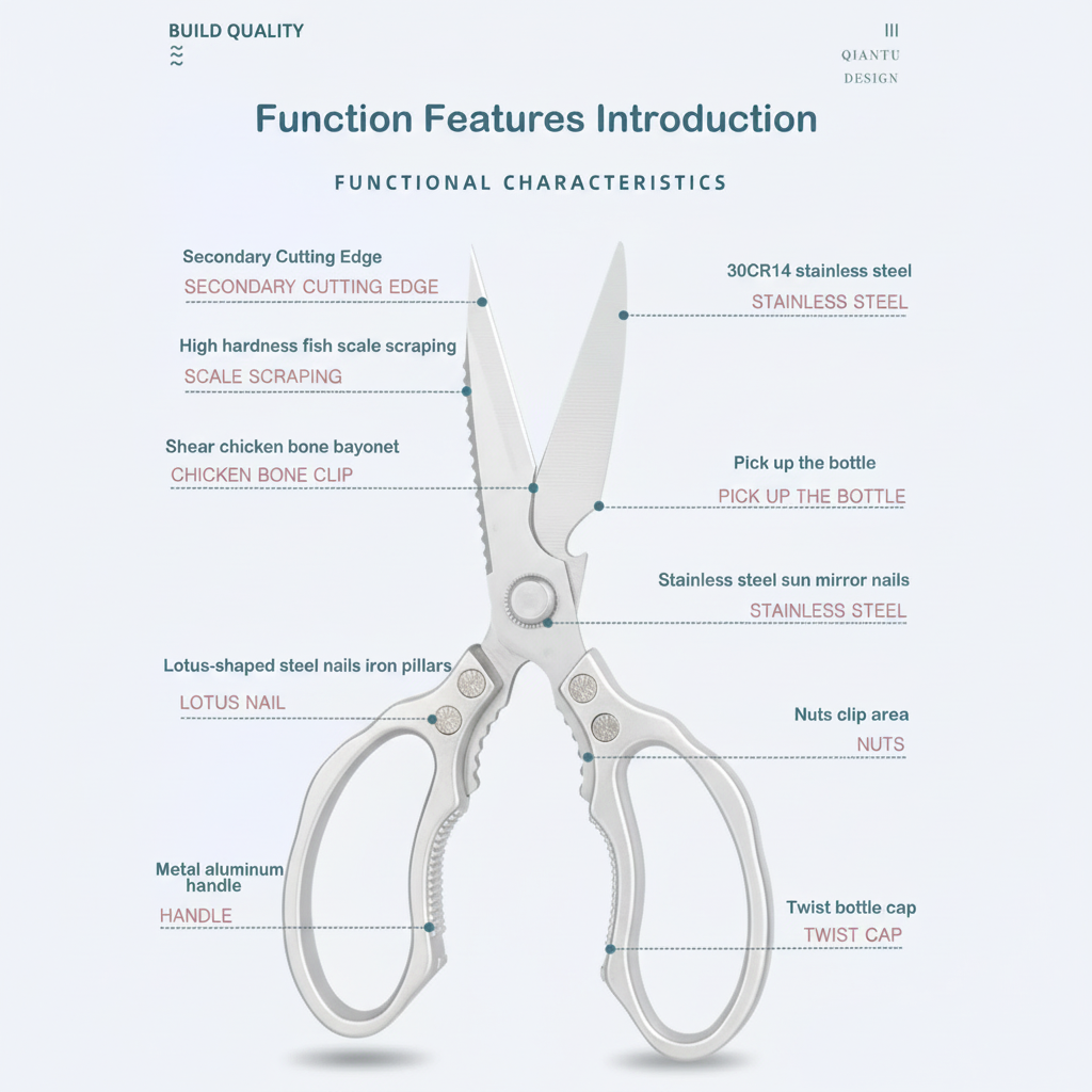 Task Master Scissors Koadclo | Japanese Stainless Steel Ultimate Task Kitchen Scissors