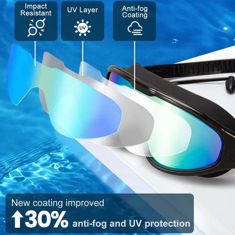 koadclo | Wide View Anti-Fog Swim Goggles – Clear Vision for Swimming Training
