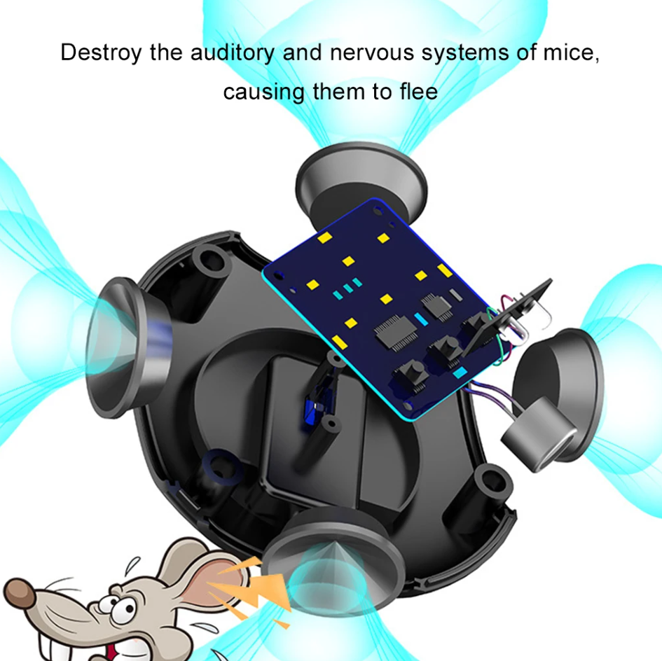 Koadclo | Plug-In Ultrasonic Rat Repellent – Chemical-Free, Silent, Covers Up to 3200 sq. ft. for Indoor & Outdoor Use