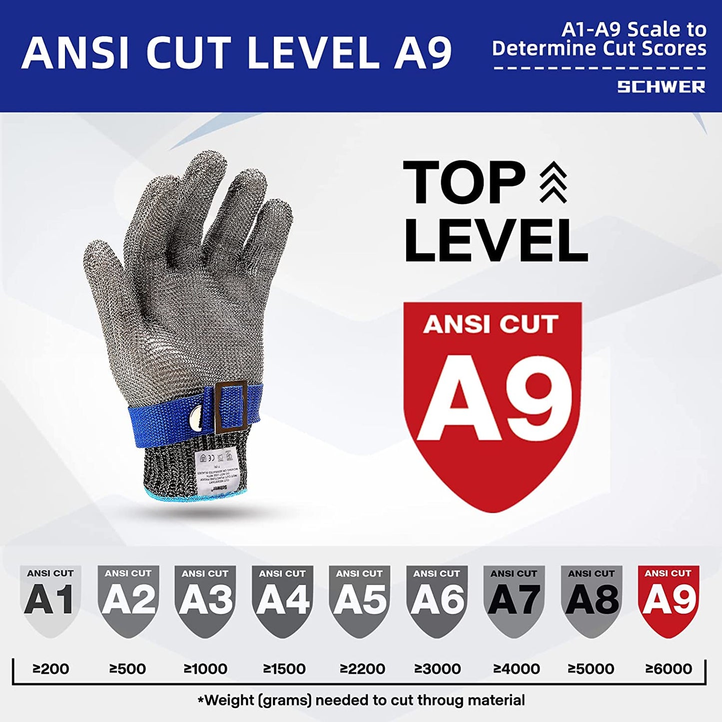 Koadclo | Food Grade Stainless Steel Mesh Metal Glove – Cut Resistant Safety Glove for Kitchen