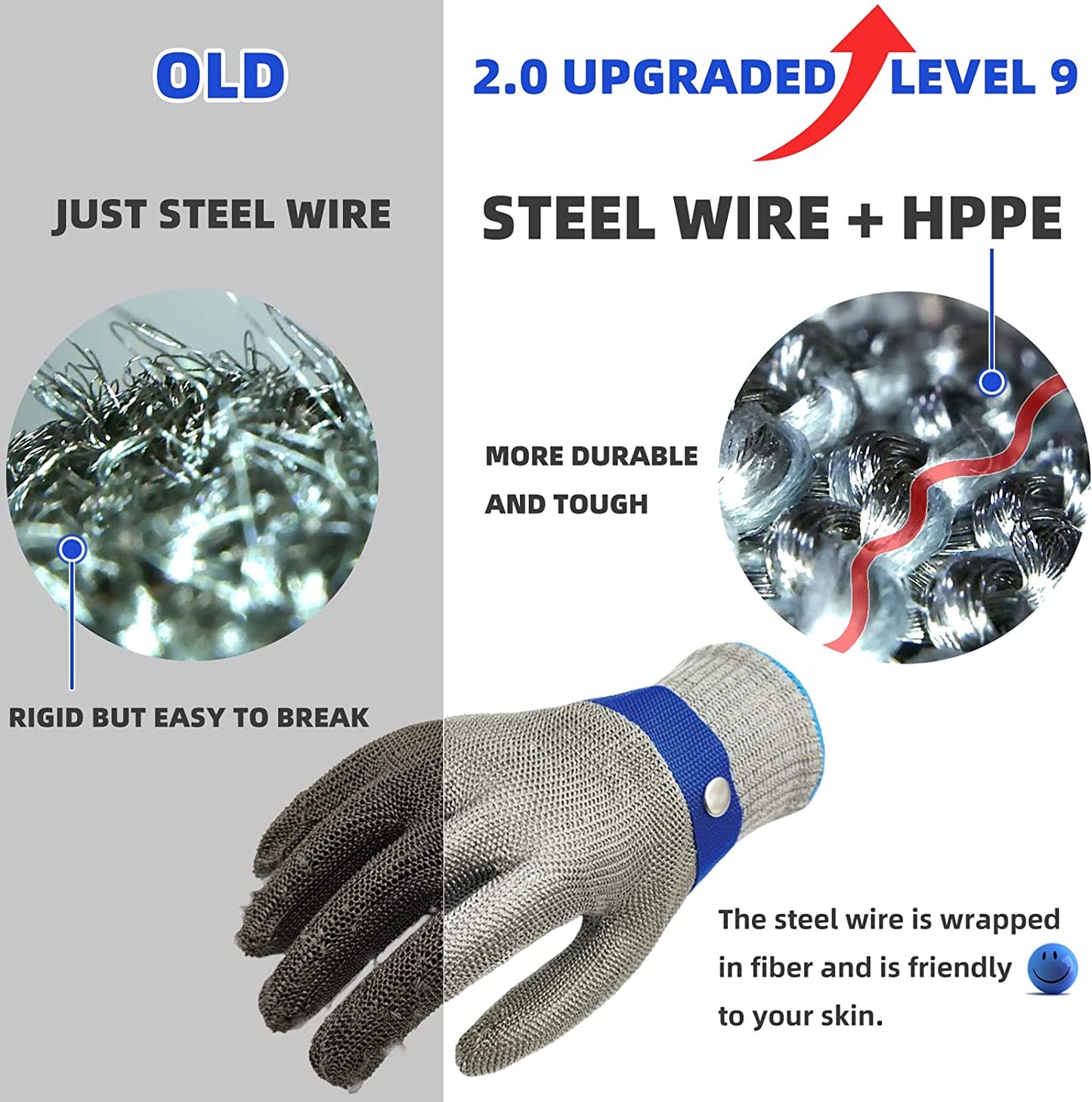 Amtn Club | Food Grade Stainless Steel Mesh Metal Glove – Cut Resistant Safety Glove for Kitchen