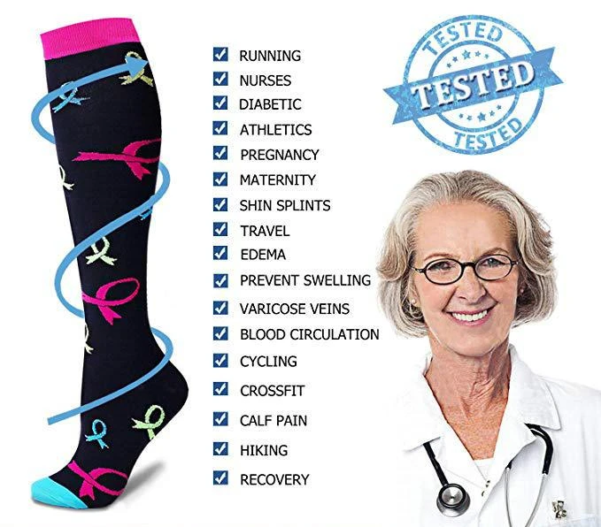 Koadclo | Compression Socks for Men & Women – Quality Support for Daily Wear