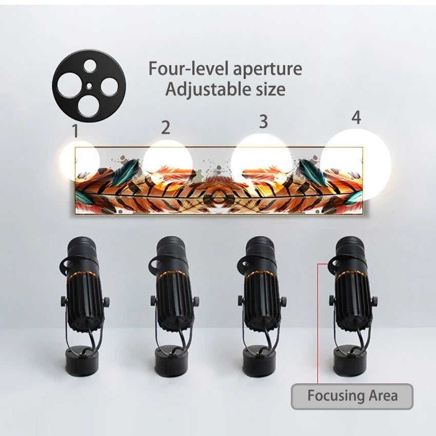 koadclo | Adjustable LED Spotlight – Focus Light Background