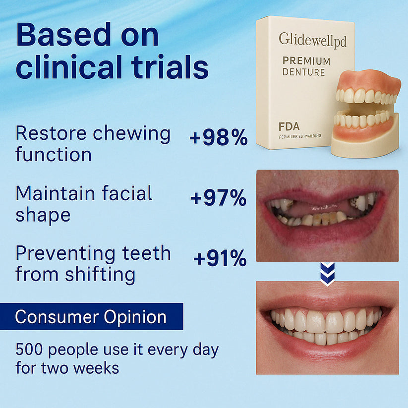 Koadclo | Glidewellpd™ - Premium Denture
