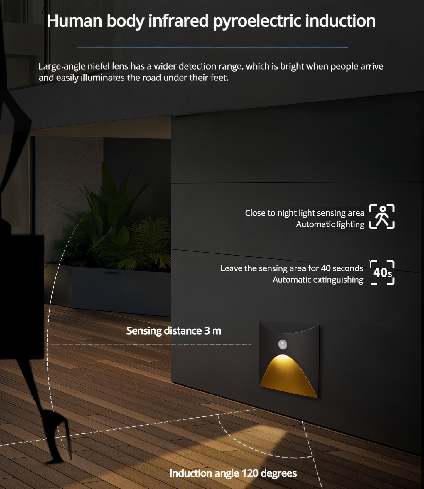 Koadclo | LuminiPath LED Wall Light – Waterproof IP65 Motion Sensor Lamp for Indoor & Outdoor Use