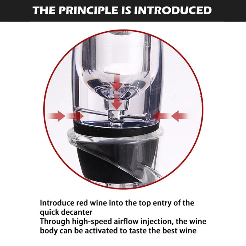 koadclo | Wine Aerator & Decanter Set – Pourer with Filters, Aerator Sieve & Stand Diffuser for Dining Room Bar
