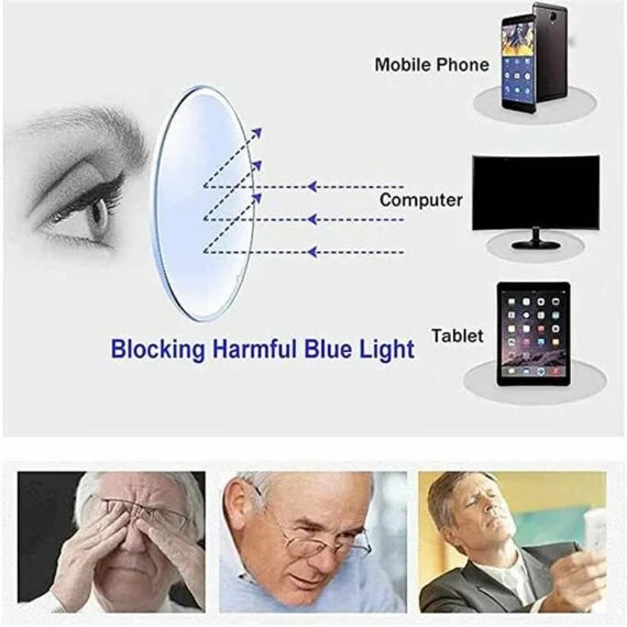 Koadclo | Adjustable Focus Glasses for Near & Far Vision