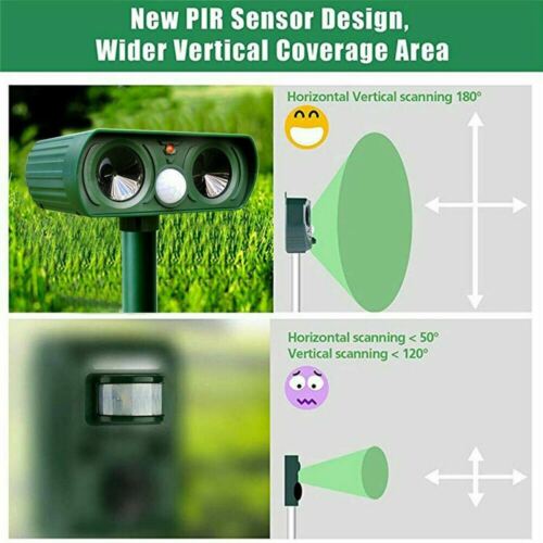 Koadclo | Infrared Solar-Powered Animal Pest Repeller (1 Unit)