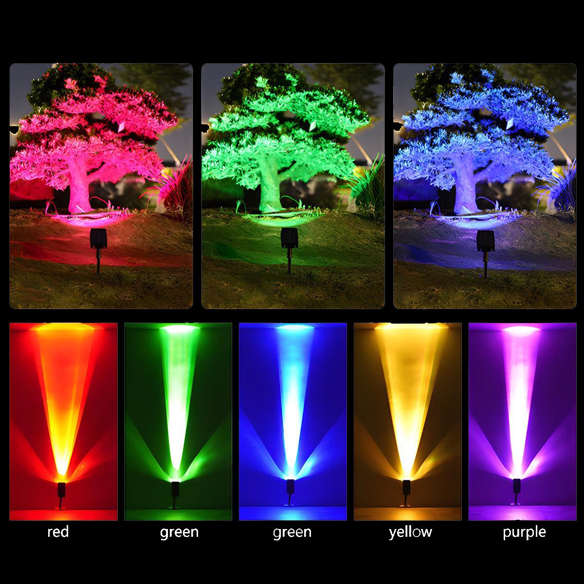 Koadclo | Waterproof Solar LED Multi-Zoom Spot Light - Adjustable Zoom for Garden & Outdoor